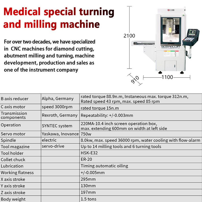 F50 Medical special turning and milling machine