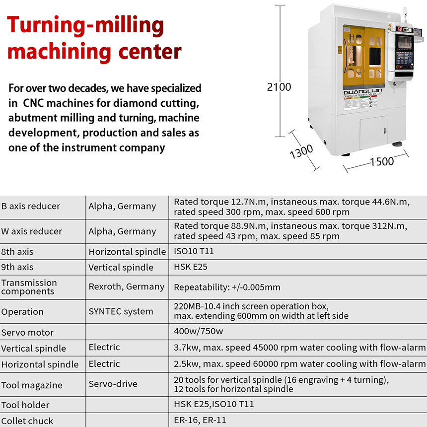 G9-550 Vertical double spindle carving and milling batch flower composite machine