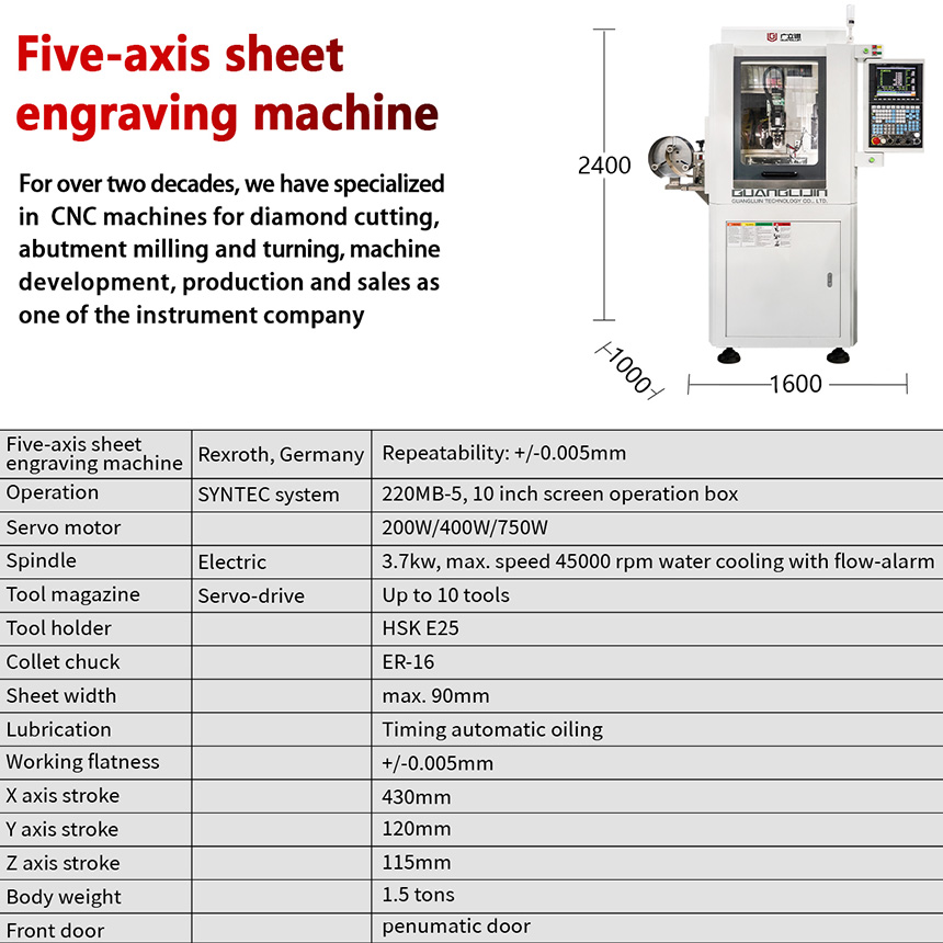 G5-430 Five Axis Sheet Engraving Machine with CE Certification