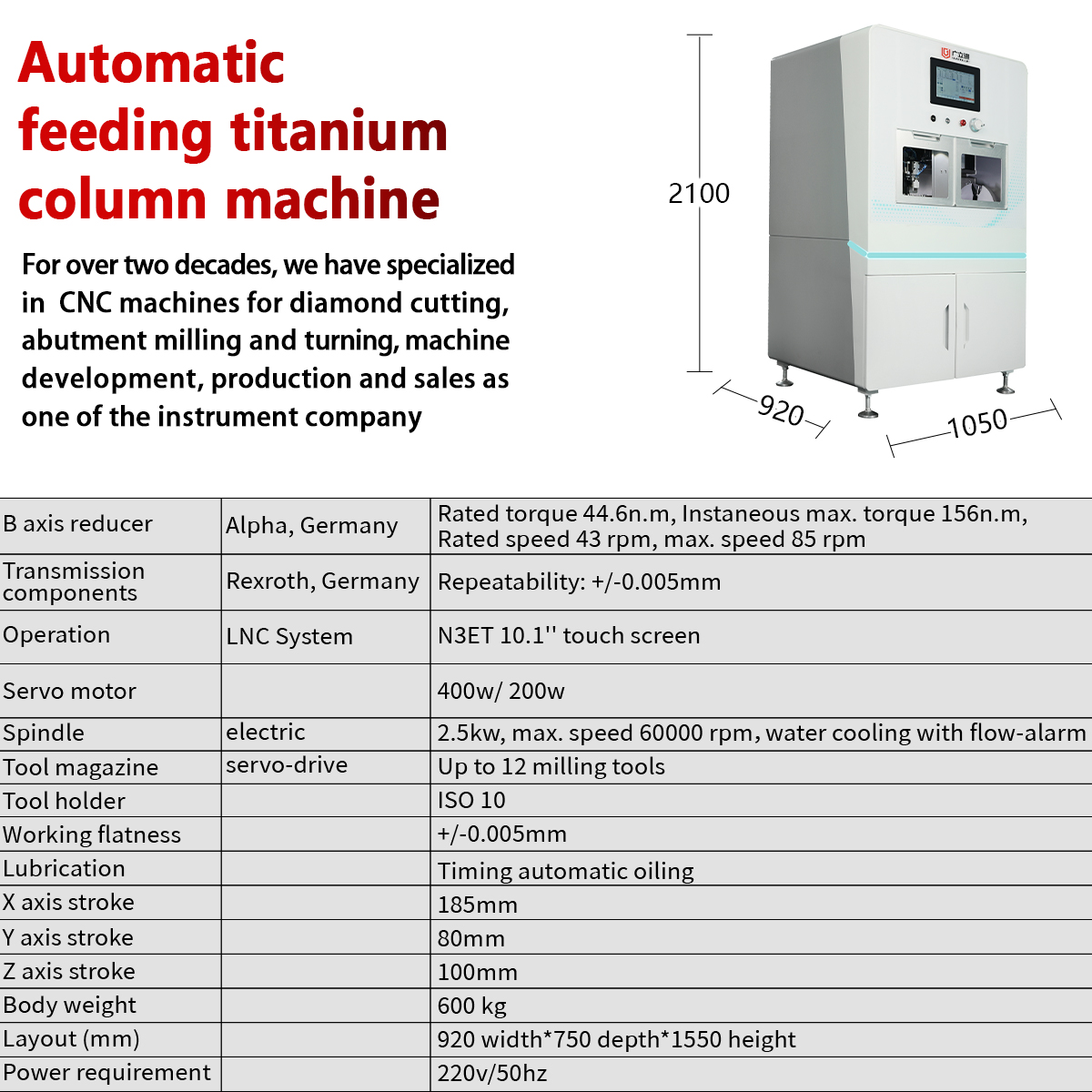 4 Axis Cad Cam Milling Machine For Sale